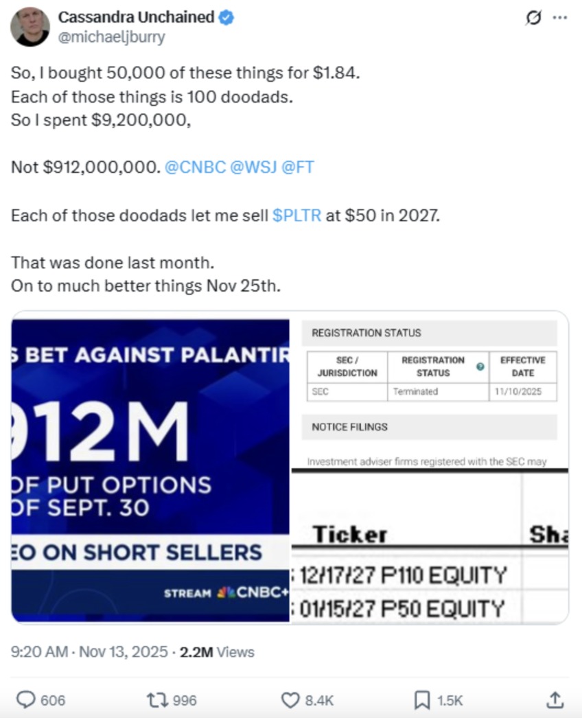 “9亿美元做空AI龙头”风波：大空头Burry辟谣并悄悄关闭旗下基金